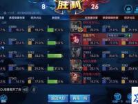 比较容易上分的大区 英雄联盟哪个区比较好